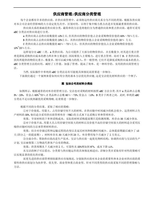 供应商管理：供应商分类管理