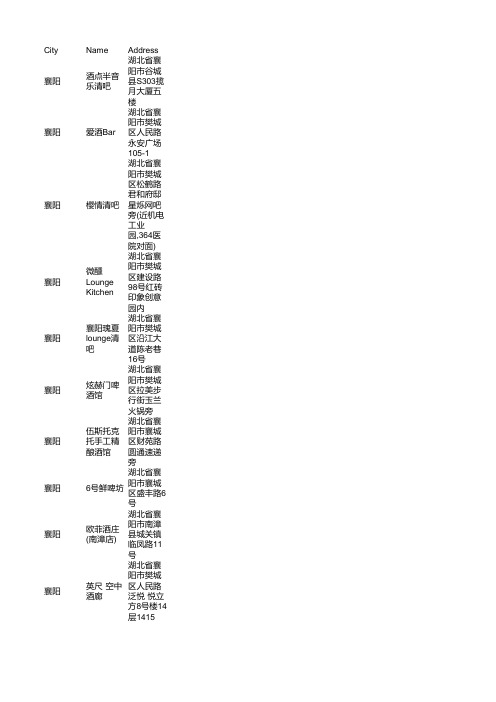 襄阳酒吧企业商家名录大全108家(2021年7月更新)