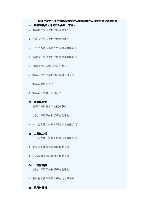 2018年度浙江省污染地块调查评估和治理修复从业优秀单位推荐名单