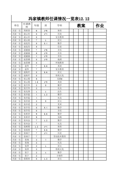 2013第一学期教师名单