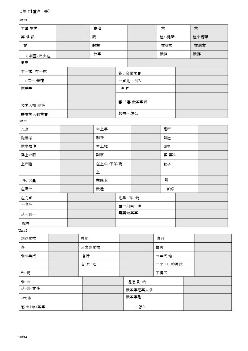 新人教版七年级下英语各单元重点短语.docx