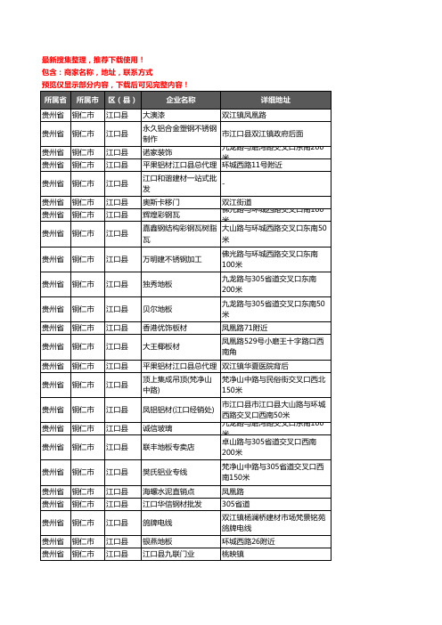 新版贵州省铜仁市江口县建材企业公司商家户名录单联系方式地址大全110家