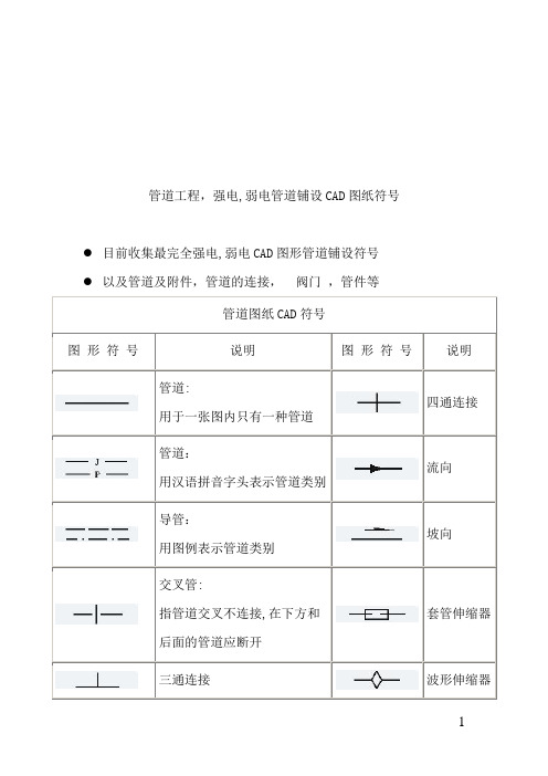 CAD,水电管道图纸符号