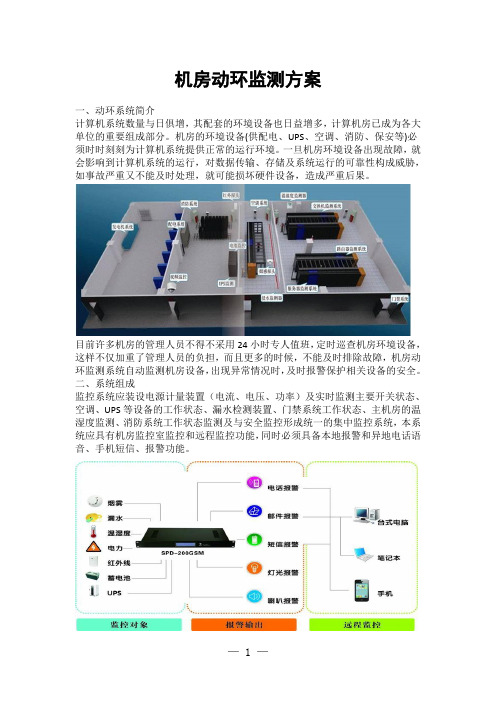 机房动环监测方案