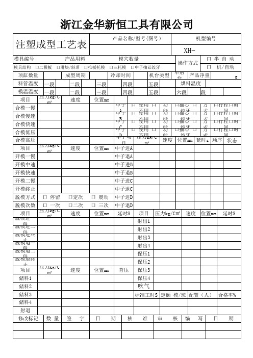 注塑成型工艺表