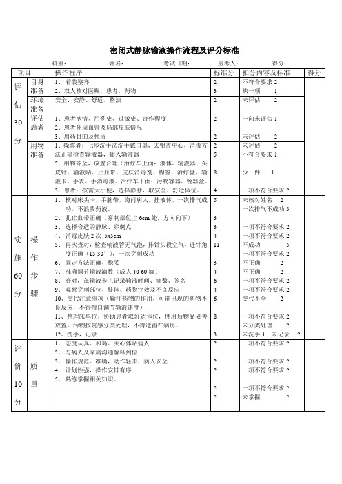 密闭式静脉输液操作流程及评分标准