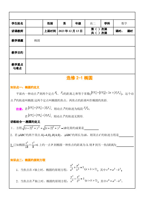 2023年高中数学椭圆超经典知识点典型例题讲解