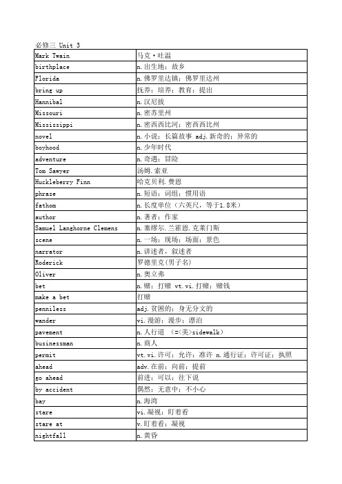 人教版高中英语单词表必修三unit 3