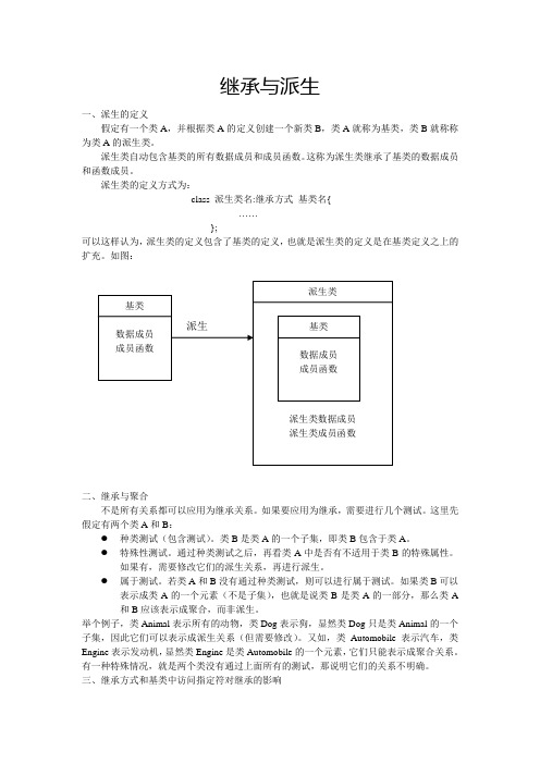 继承与派生