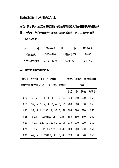 陶粒混凝土常用配合比