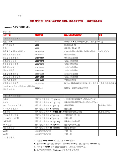 佳能308 代码