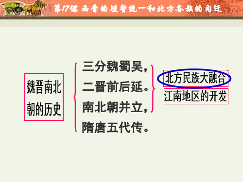 统编人教版七年级上册历史第17课-西晋的短暂统一和北方各族的内迁课件