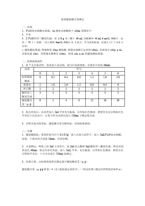 游离脯氨酸——精选推荐