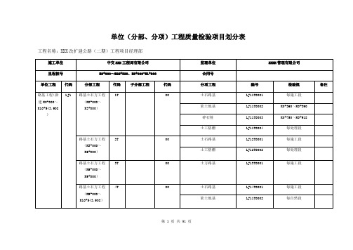 公路工程单位分部分项划分1015