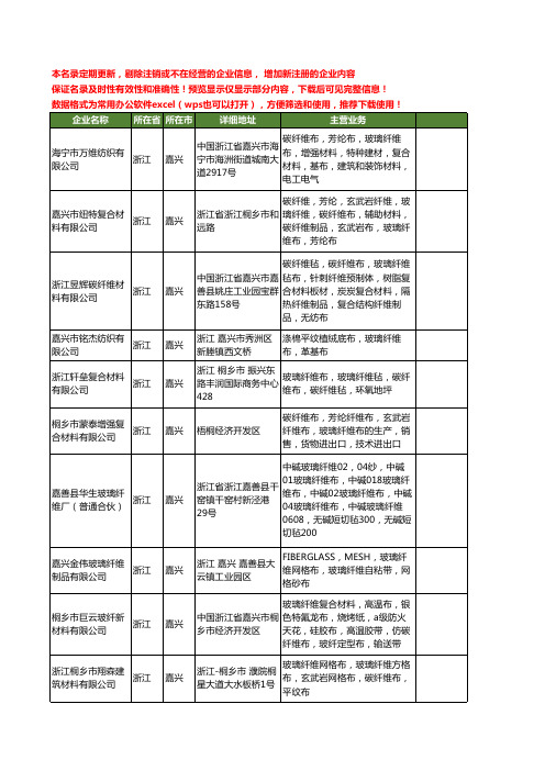 新版浙江省嘉兴玻璃纤维布工商企业公司商家名录名单联系方式大全59家