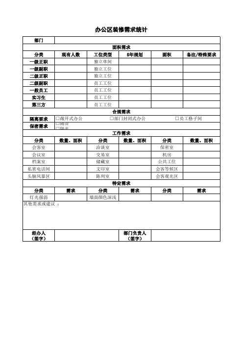 办公室需求统计表 