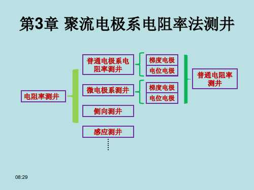 地球物理测井-第3章-聚流电极系电阻率法测井