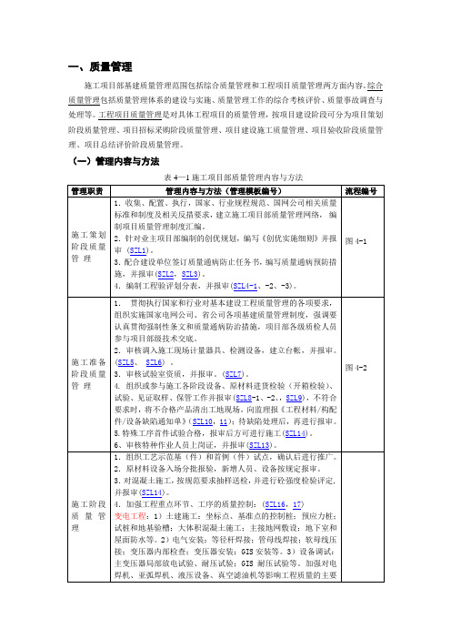 质量管理流程图