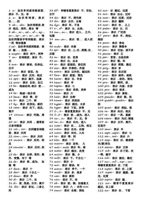 英语常用前缀及后缀