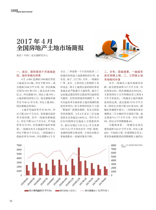 2017年4月全国房地产土地市场简报