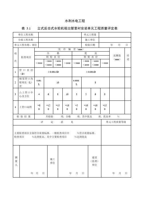 水利水电表格表表3.(1-43)