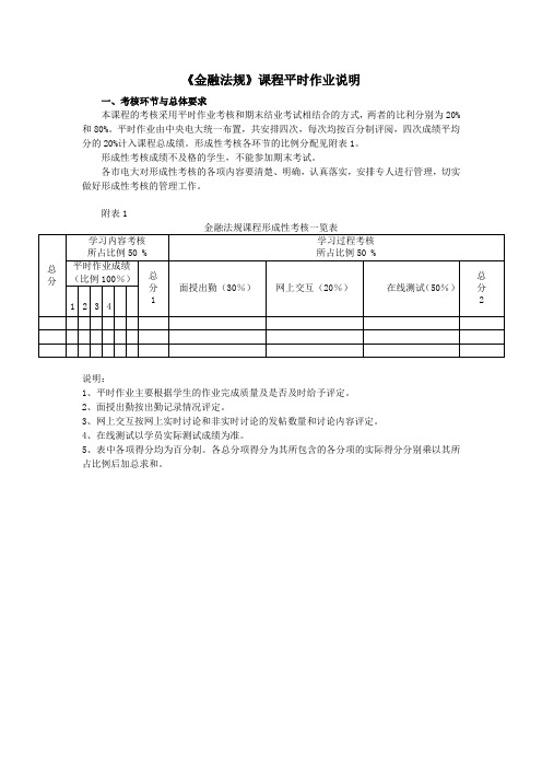 金融法规课程平时作业说明