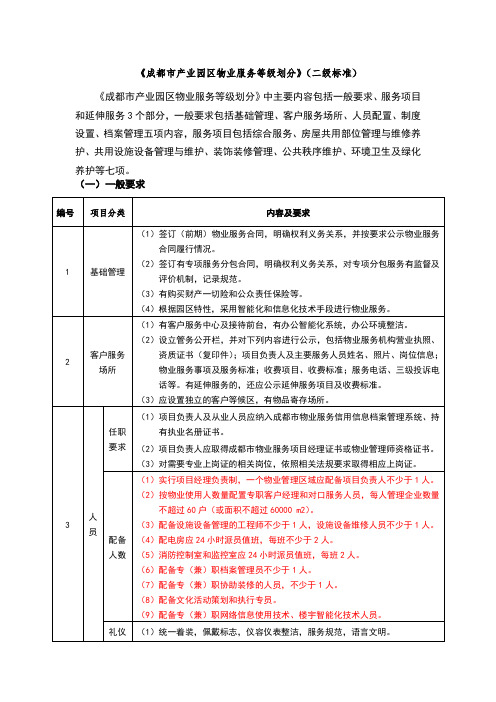 成都市产业园区物业服务等级划分-整理版