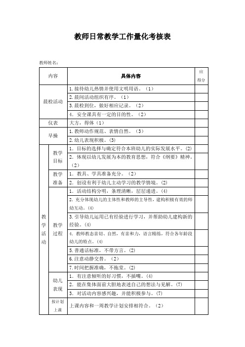 教师日常教学工作量化考核表