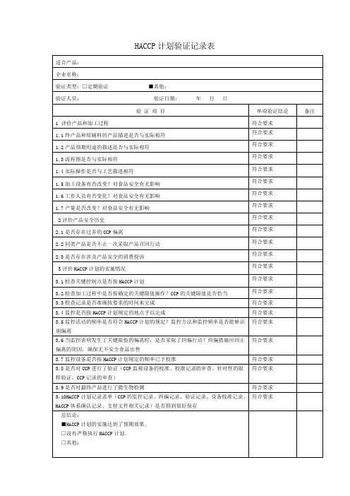 HACCP计划验证记录表