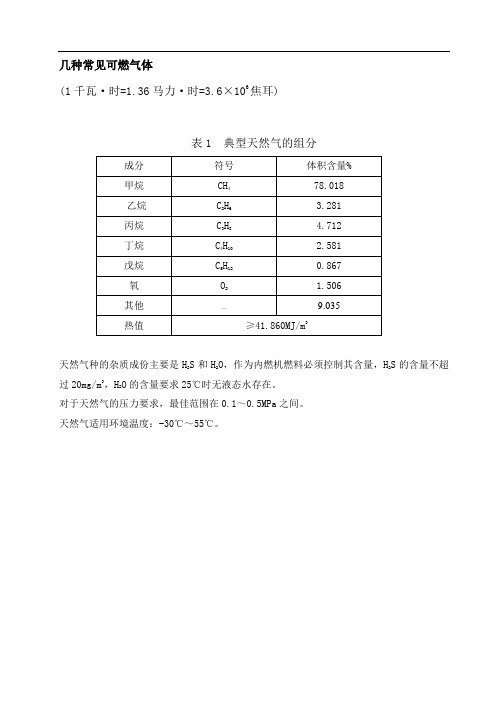 附录1 几种常见可燃气体的组分、热值一览表