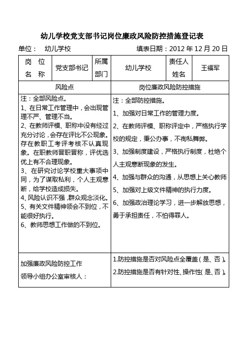 岗位廉政风险防控措施登记表党支部书记、校长、业务校长、后勤主任、事务员