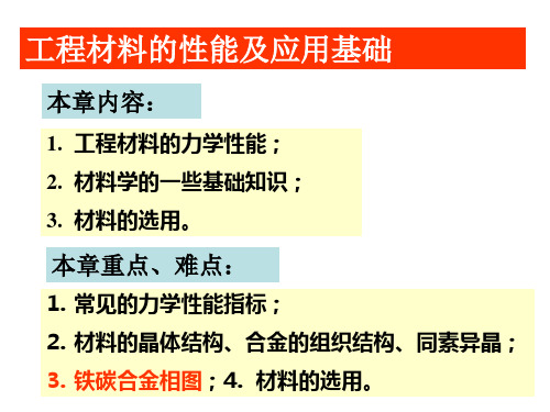 工程材料的性能及应用基础