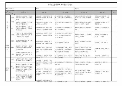 部门主管领导力考核评价表