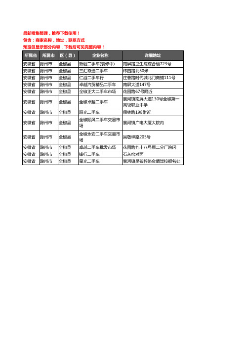 新版安徽省滁州市全椒县二手车企业公司商家户名录单联系方式地址大全12家