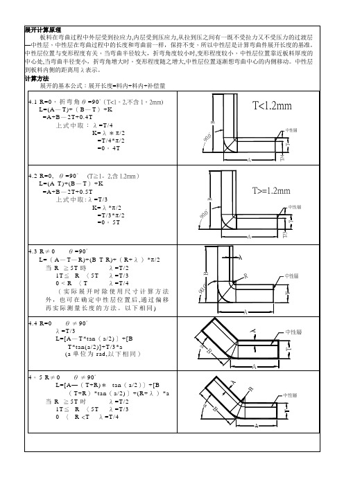 冲压折弯展开计算