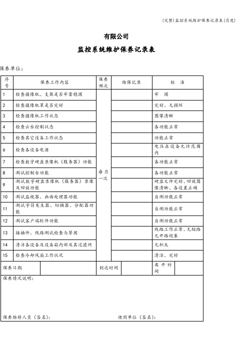 (完整)监控系统维护保养记录表(月度)