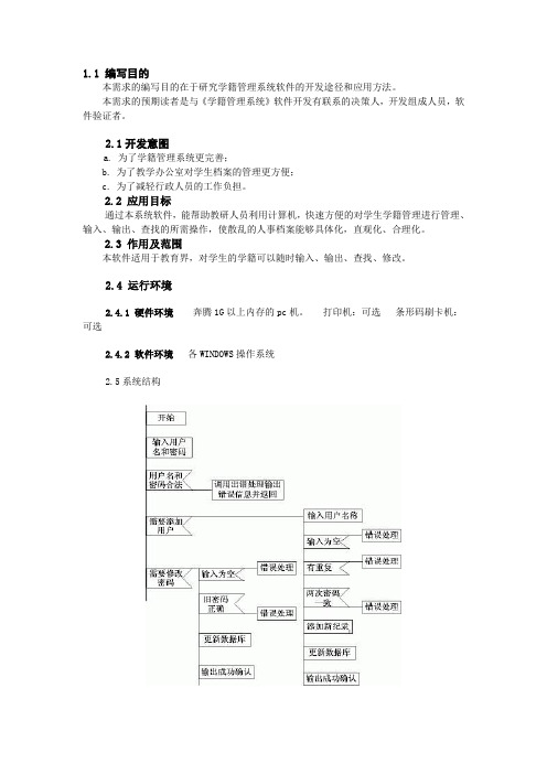 学籍管理系统总体设计说明书