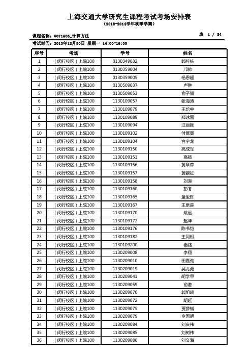 交大考场分布