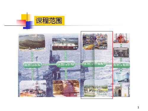 第一讲 气源及其基本性质