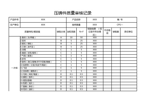 压铸件产品质量审核记录表