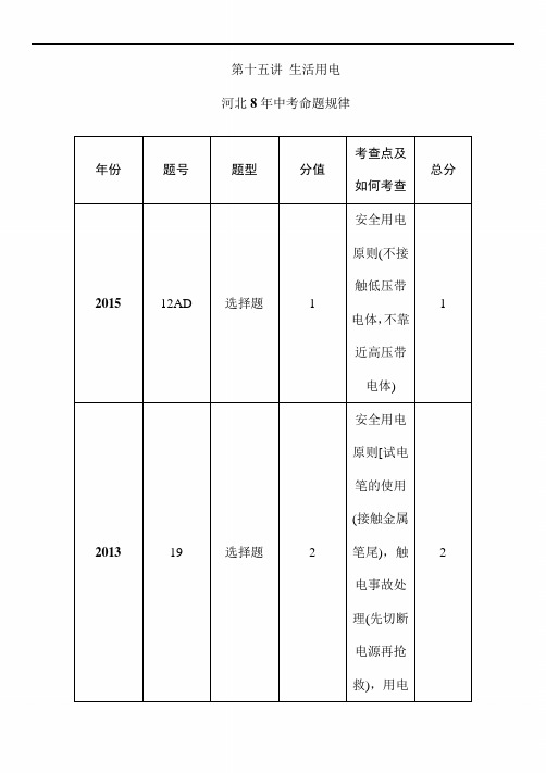 2020年中考物理总复习讲义：第十五讲 生活用电