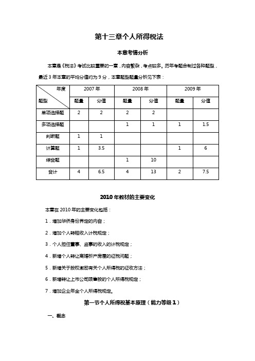 税法·刘颖基础班·第章