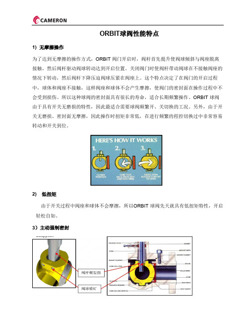 Orbit 特点说明(中文)