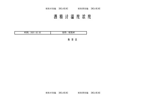 酒精计温度浓度换算表之欧阳术创编