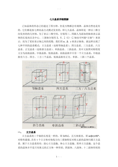 七大晶系详细图解