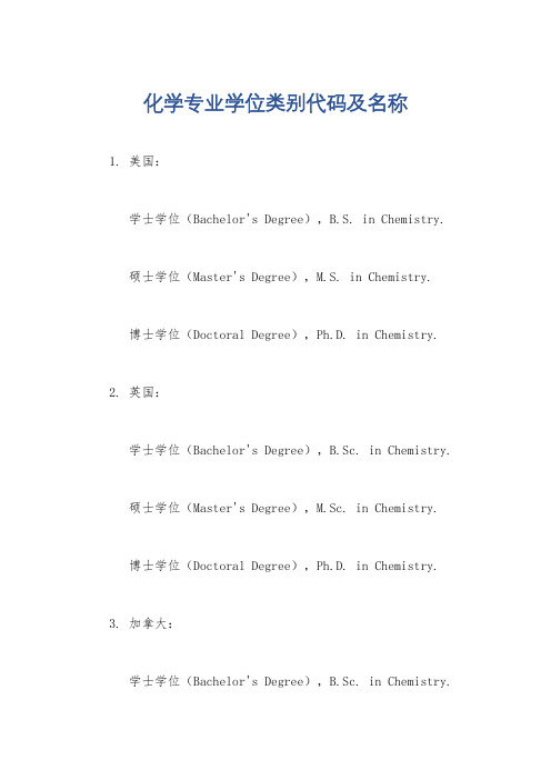 化学专业学位类别代码及名称