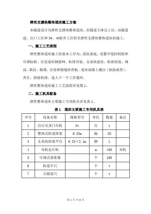 弹性支撑块整体道床施工方案