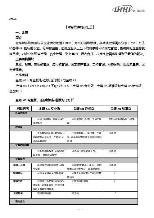 金蝶、用友、SAP、Oracle、易飞财务软件调研