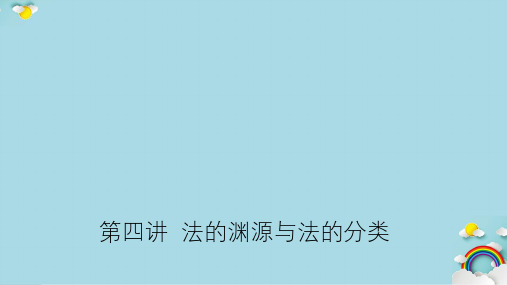 法的渊源与法的渊源课件