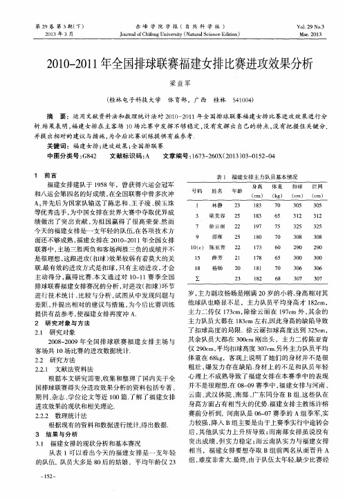 2010—2011年全国排球联赛福建女排比赛进攻效果分析
